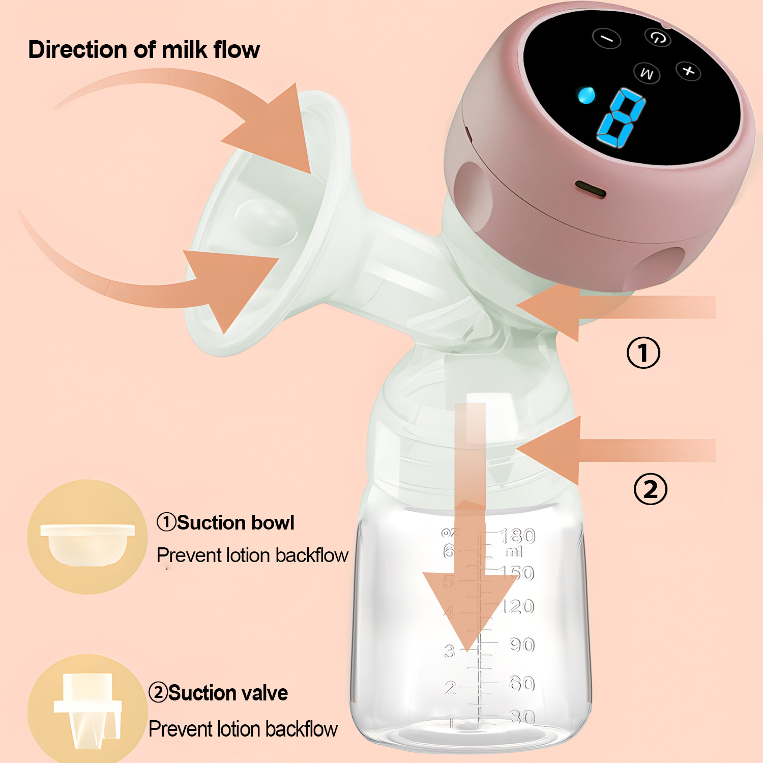 Baby Food Bottle - Elektryczny laktator 2w1, przenośny, z butelką