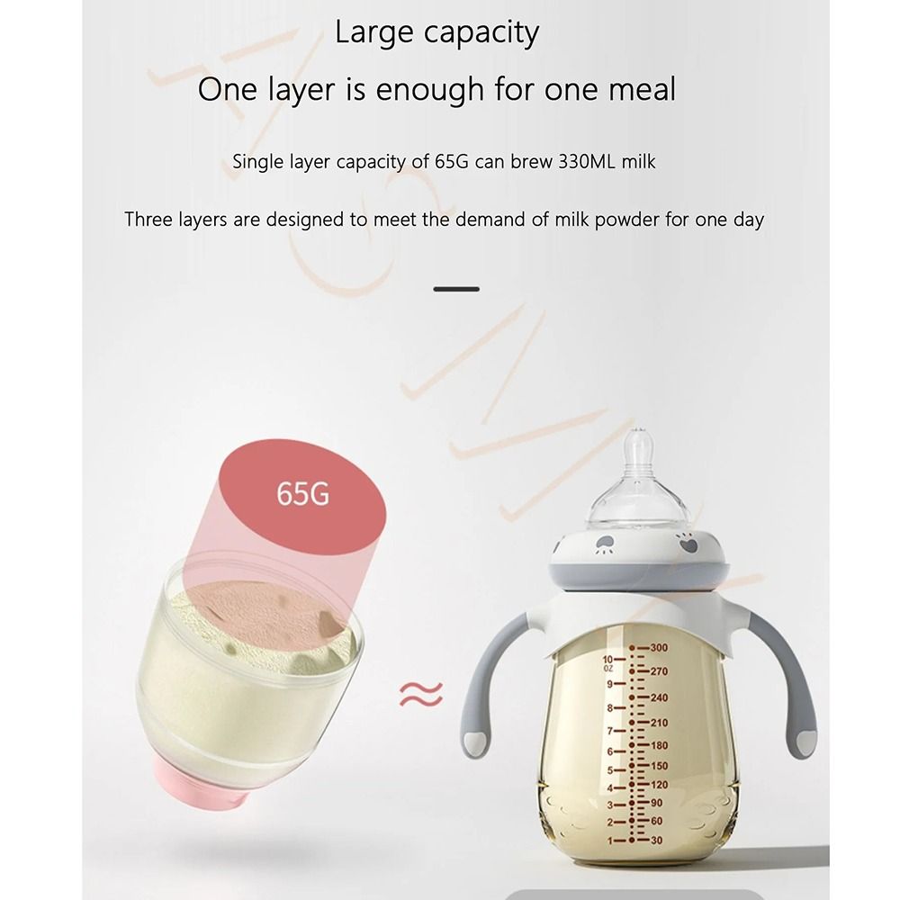 Pojemnik na mleko w proszku dl – Formula Dispenser Portable recenzja i cena