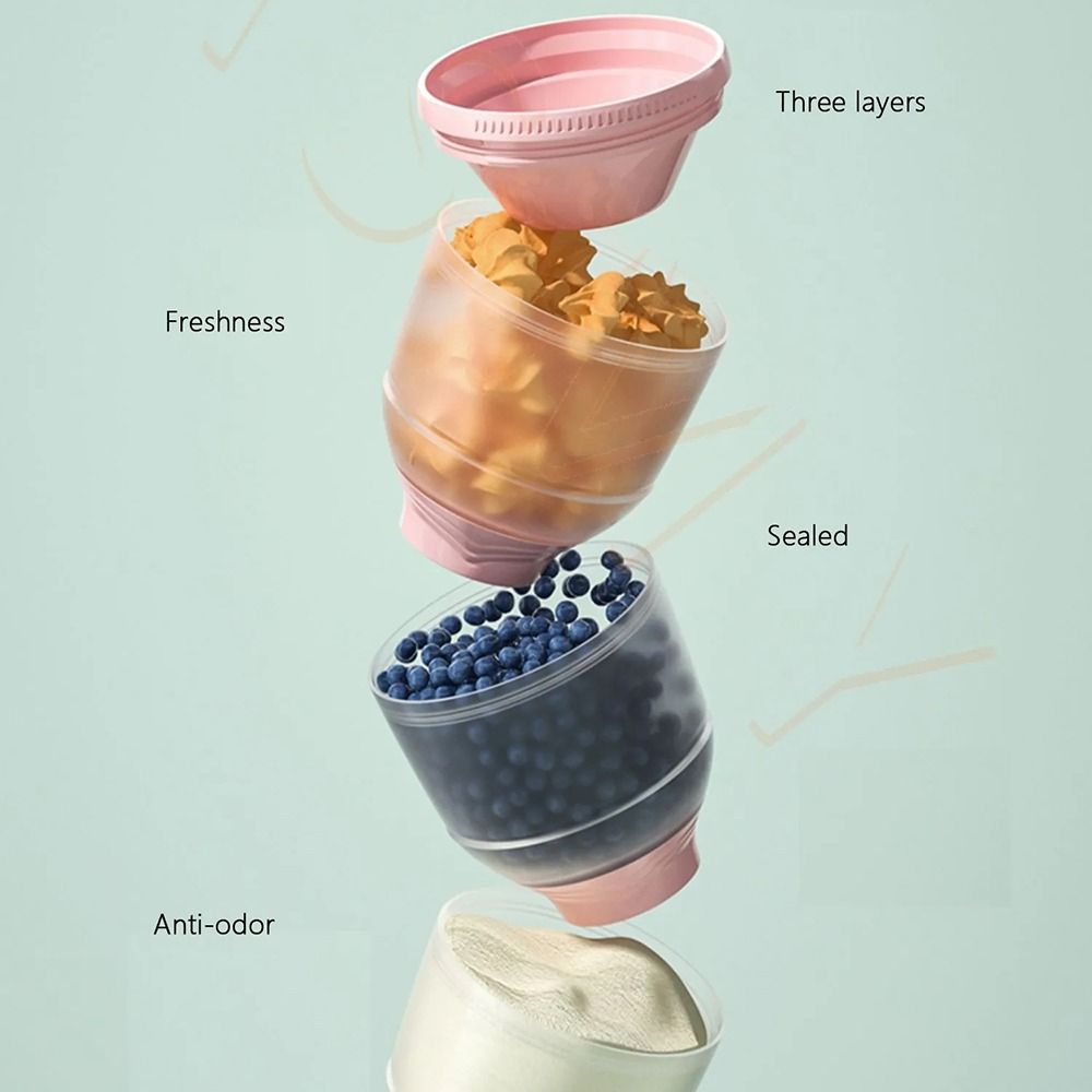 Pojemnik na mleko w proszku dl – Formula Dispenser Portable recenzja i cena