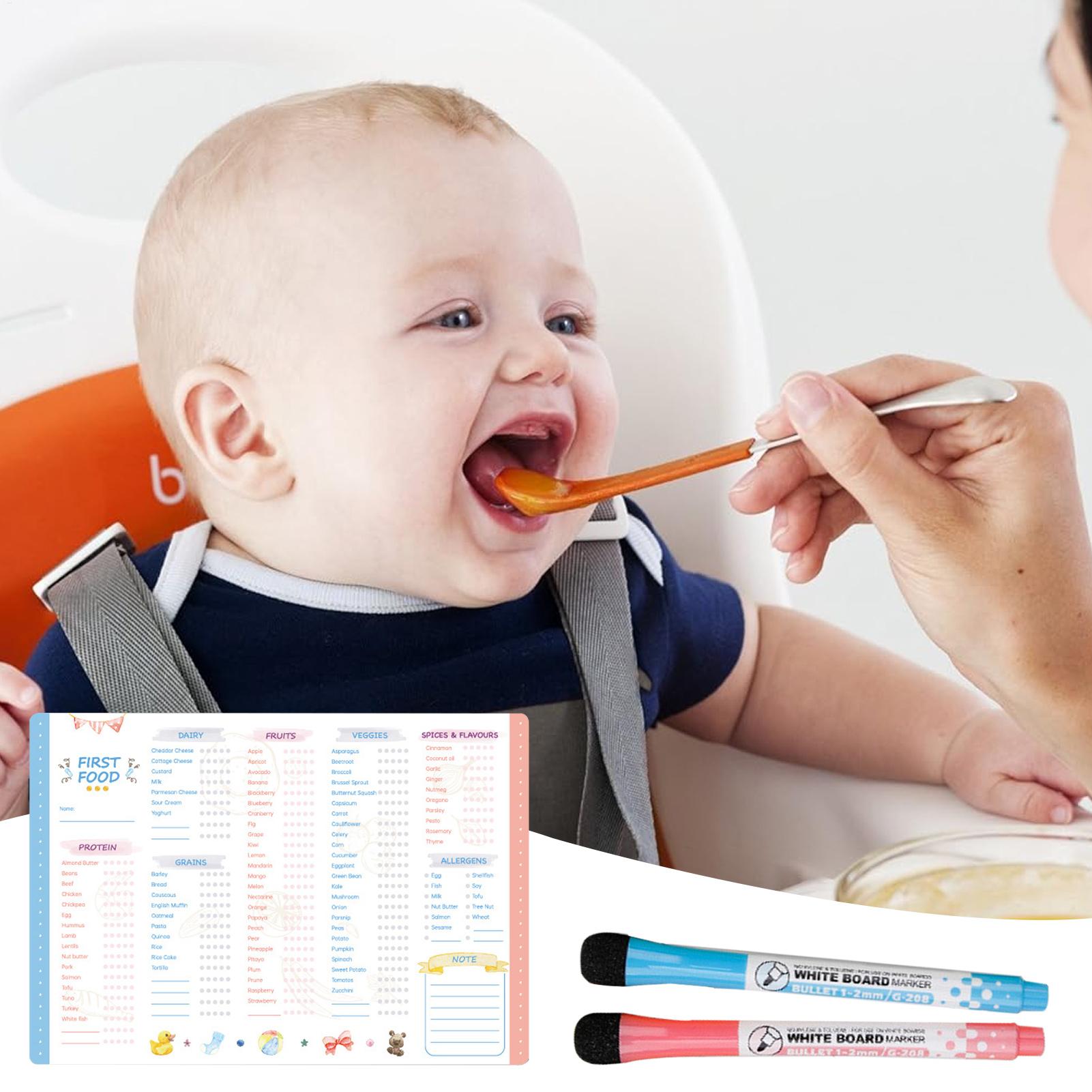 Lista kontrolna pierwszych pos – Baby Food Weaning recenzja i cena