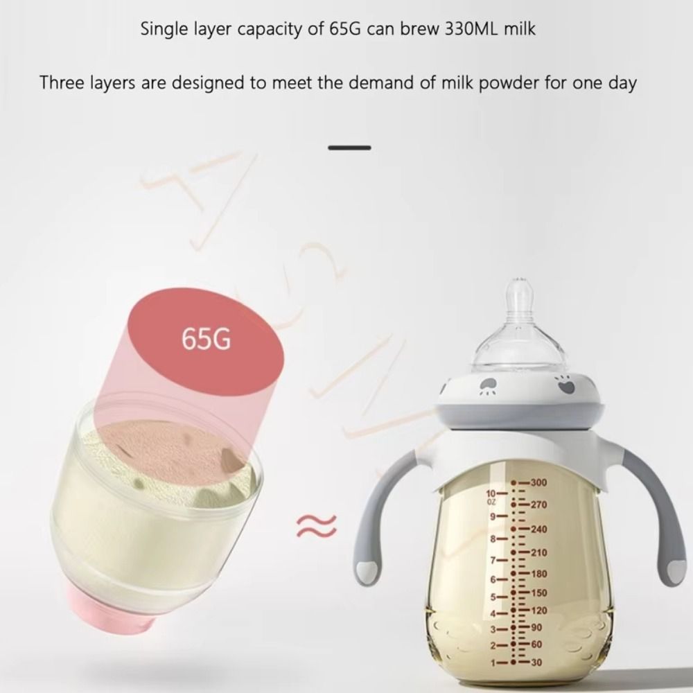 Pojemnik na mleko w proszku dl – Formula Dispenser Portable recenzja i cena