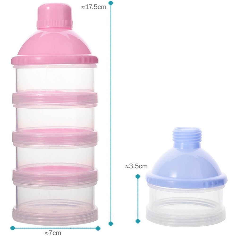 Przenośny Dozownik Mleka w Pro – Baby Food In Jar recenzja i cena